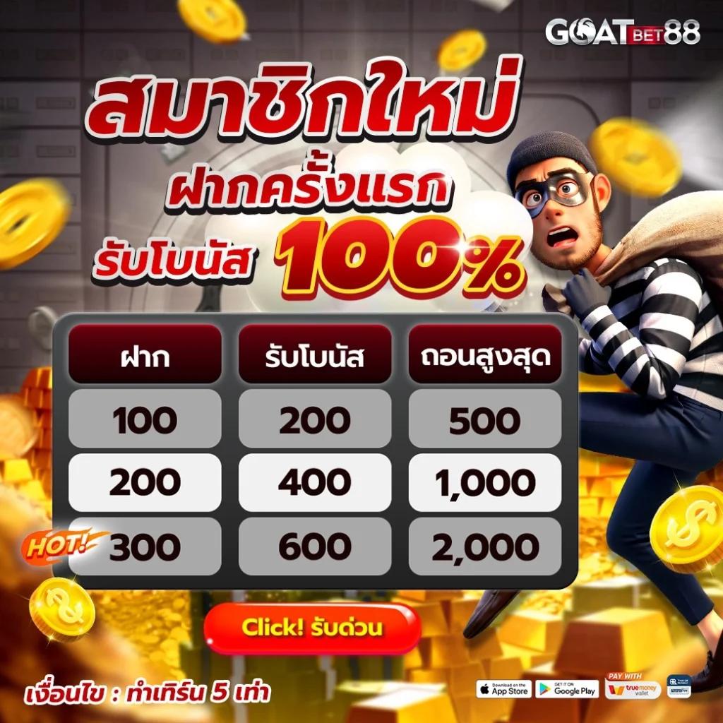 1234 Superslot เครดิตฟรี50 แพลตฟอร์มสล็อตยอดนิยมอันดับ 1 ล่าสุด2024