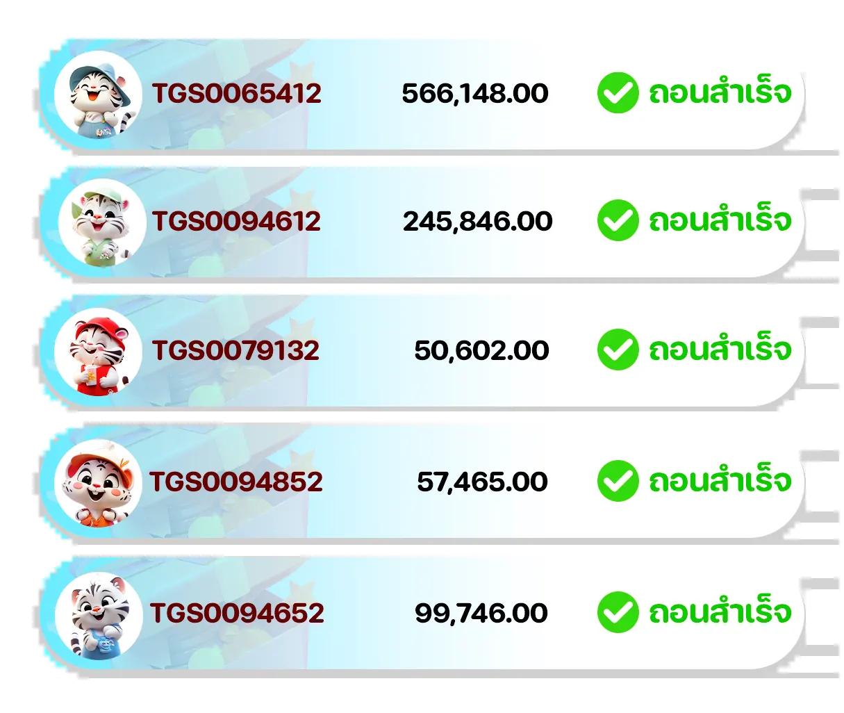 1234 สล็อต เว็บเดิมพันอันดับหนึ่ง ระบบทันสมัย โบนัสเครดิตฟรีมากมาย