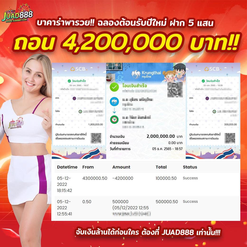123win88 เข้าสู่ระบบ เดิมพันง่าย ได้เงินจริง โบนัสทันใจ