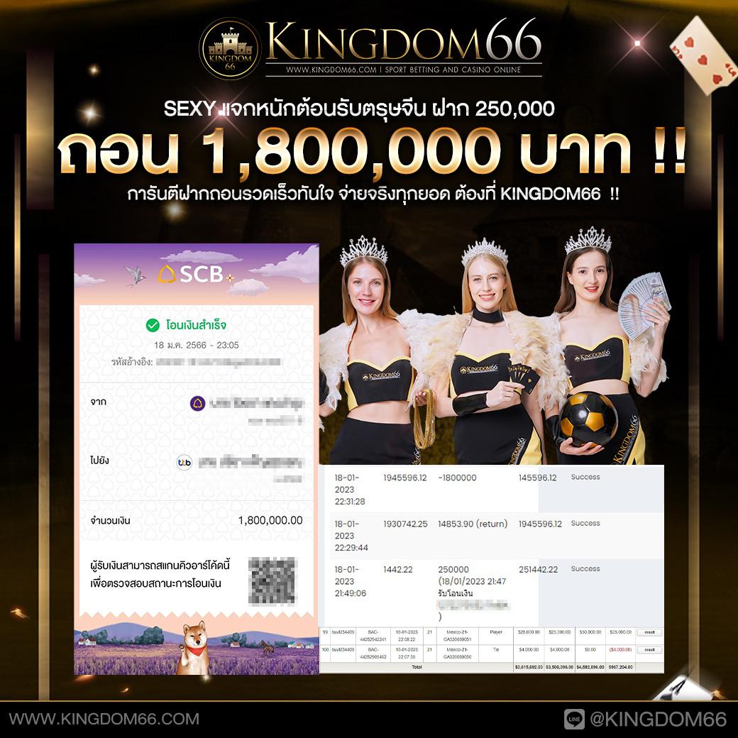 181สล็อต ศูนย์รวมเกมคาสิโนออนไลน์ยอดนิยมแห่งปี 2024