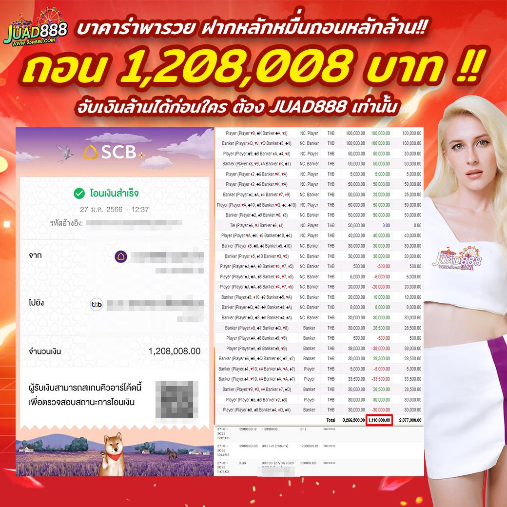 285bet คาสิโนออนไลน์อันดับหนึ่ง เติมเต็มการเดิมพันด้วยเทคโนโลยีล้ำหน้า