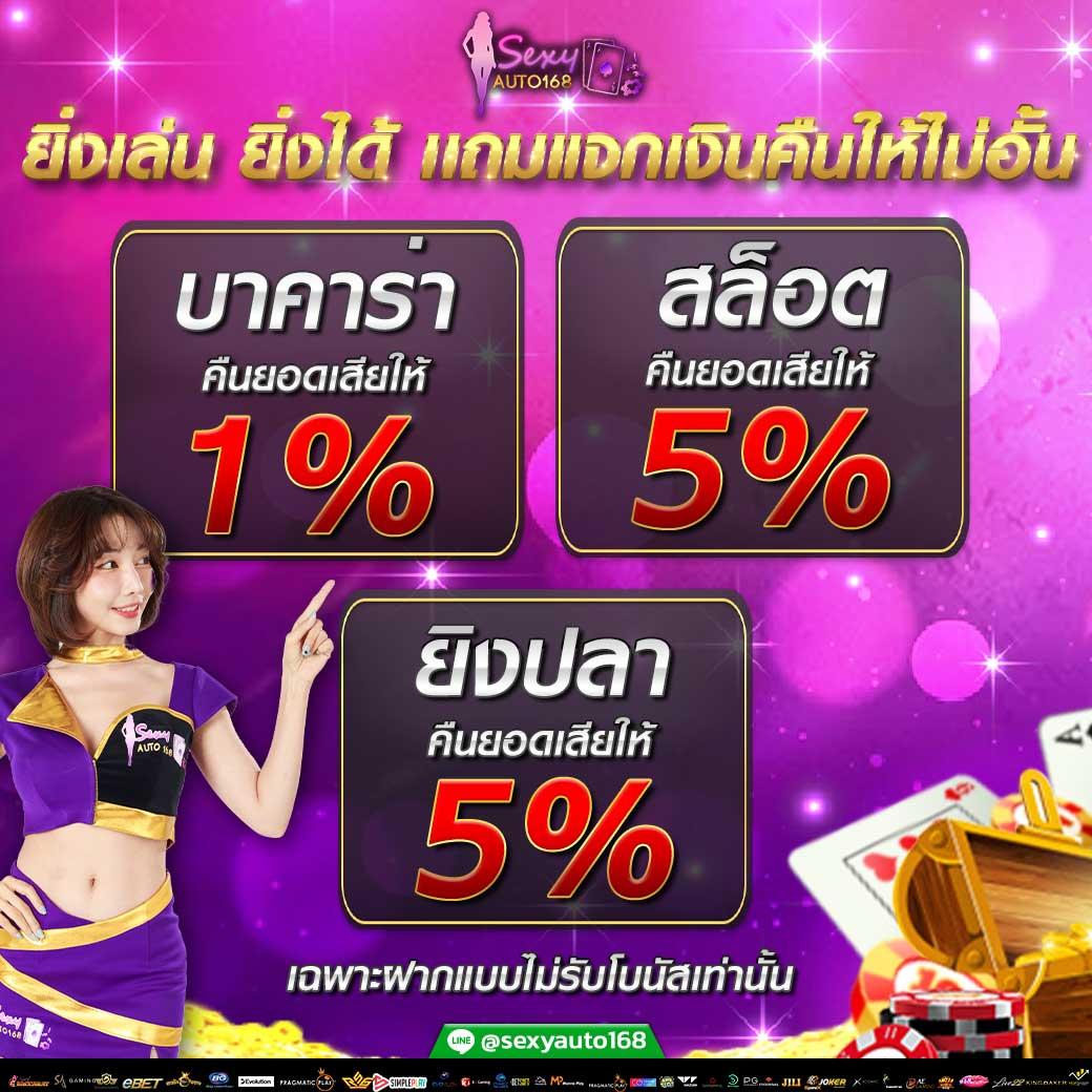 38สล็อต เว็บสล็อตใหญ่ แตกง่าย จ่ายเต็ม โปรโมชั่นโดนใจ