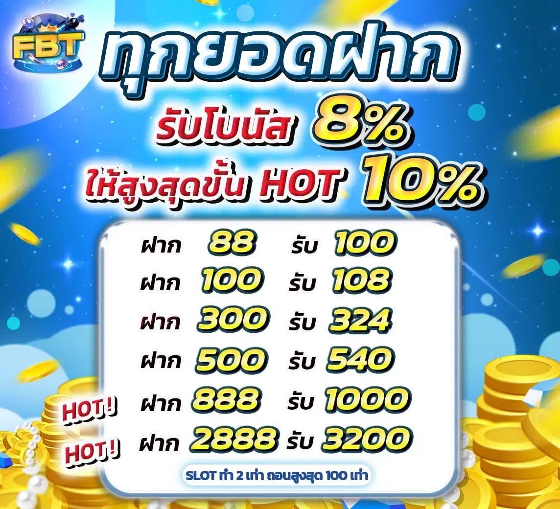 7ท คาสิโนออนไลน์ เว็บตรง มาตรฐานระดับแนวหน้าอันดับ 1 ของไทย