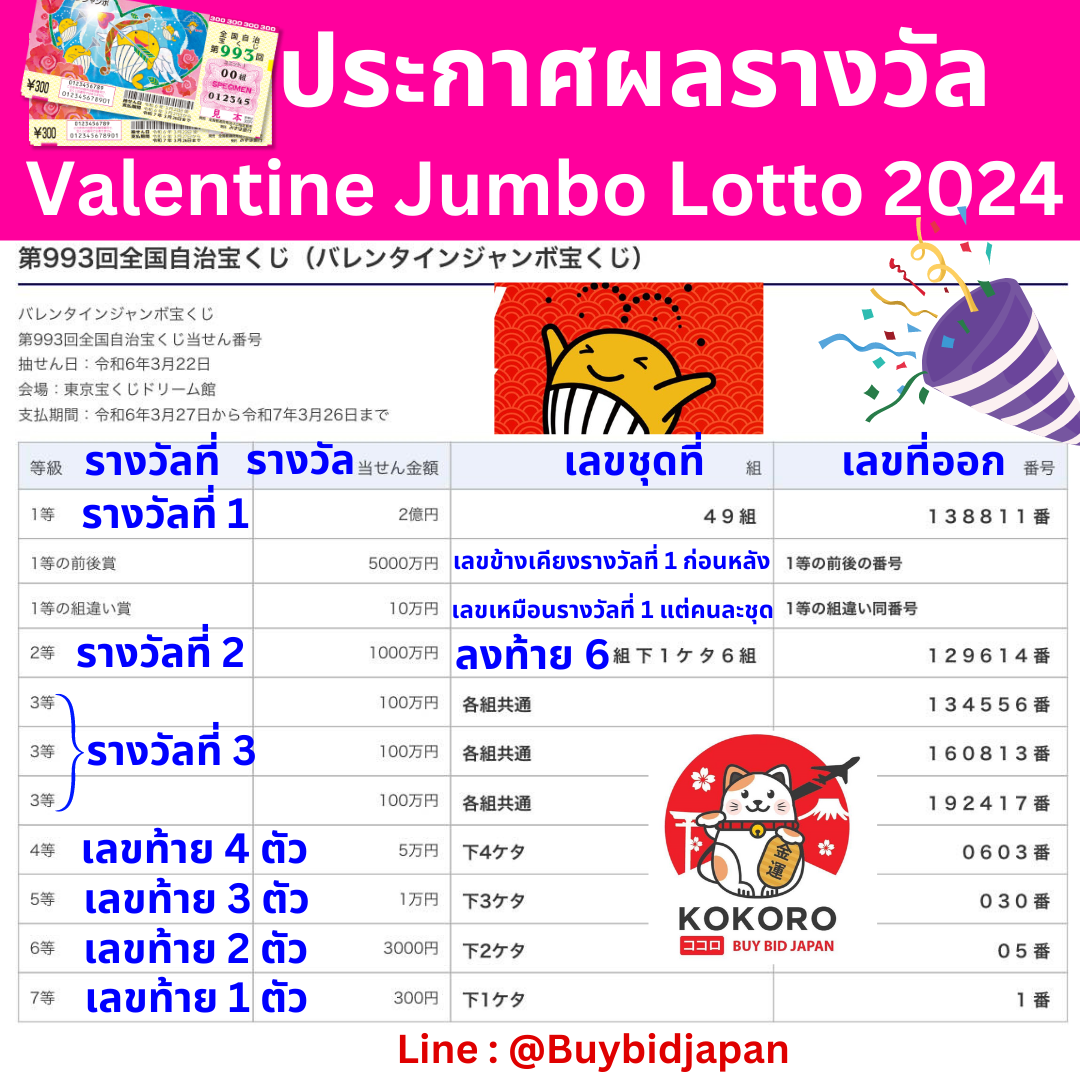 Area Slot Wallet เว็บสล็อตใหม่สุดทันสมัย พร้อมโปรโมชั่นสุดคุ้ม