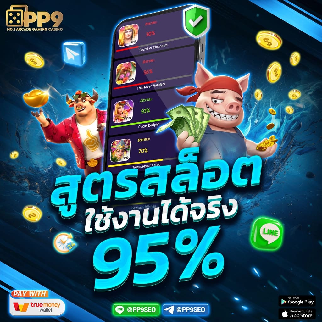 Bigwin Slot เว็บคาสิโนอันดับ1 ทดลองเล่นฟรี พร้อมโปรโมชั่นเด่นใหญ่
