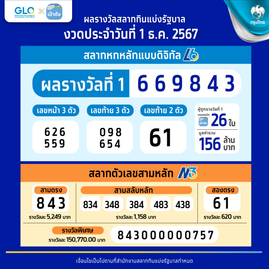 KC9 ทางเข้า คาสิโนสุดฮิต พร้อมเทคนิคใหม่ล่าสุดในไทย
