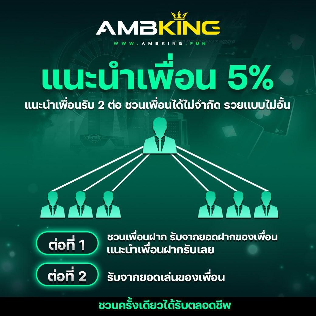 MADIBET สล็อตเว็บตรง เล่นง่าย จ่ายจริงบนแพลตฟอร์มทันสมัย