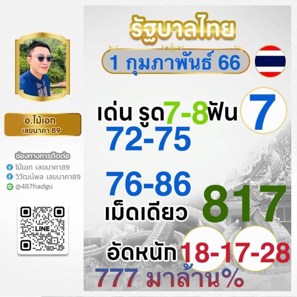 Maxwin99 คาสิโนยอดนิยม พร้อมโปรโมชั่นสุดคุ้มในไทย