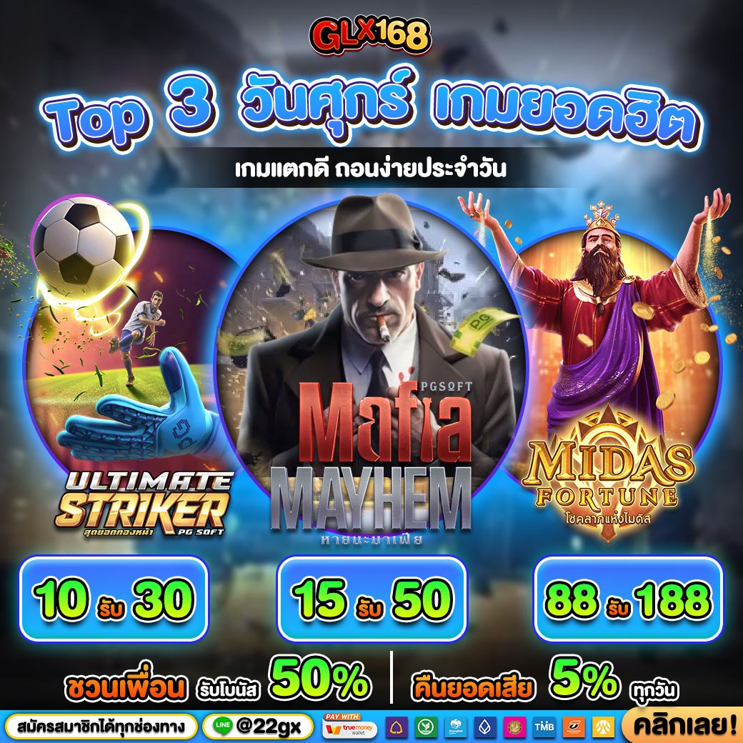 Slot Super เว็บคาสิโนบนมือถือ พร้อมโปรโมชั่นสุดคุ้มในไทย
