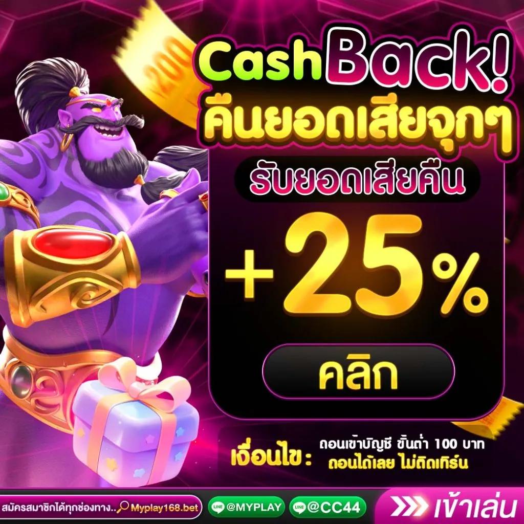 Superslot09 เว็บเดิมพันยอดนิยม การันตีความมันส์ ไม่มีสะดุด