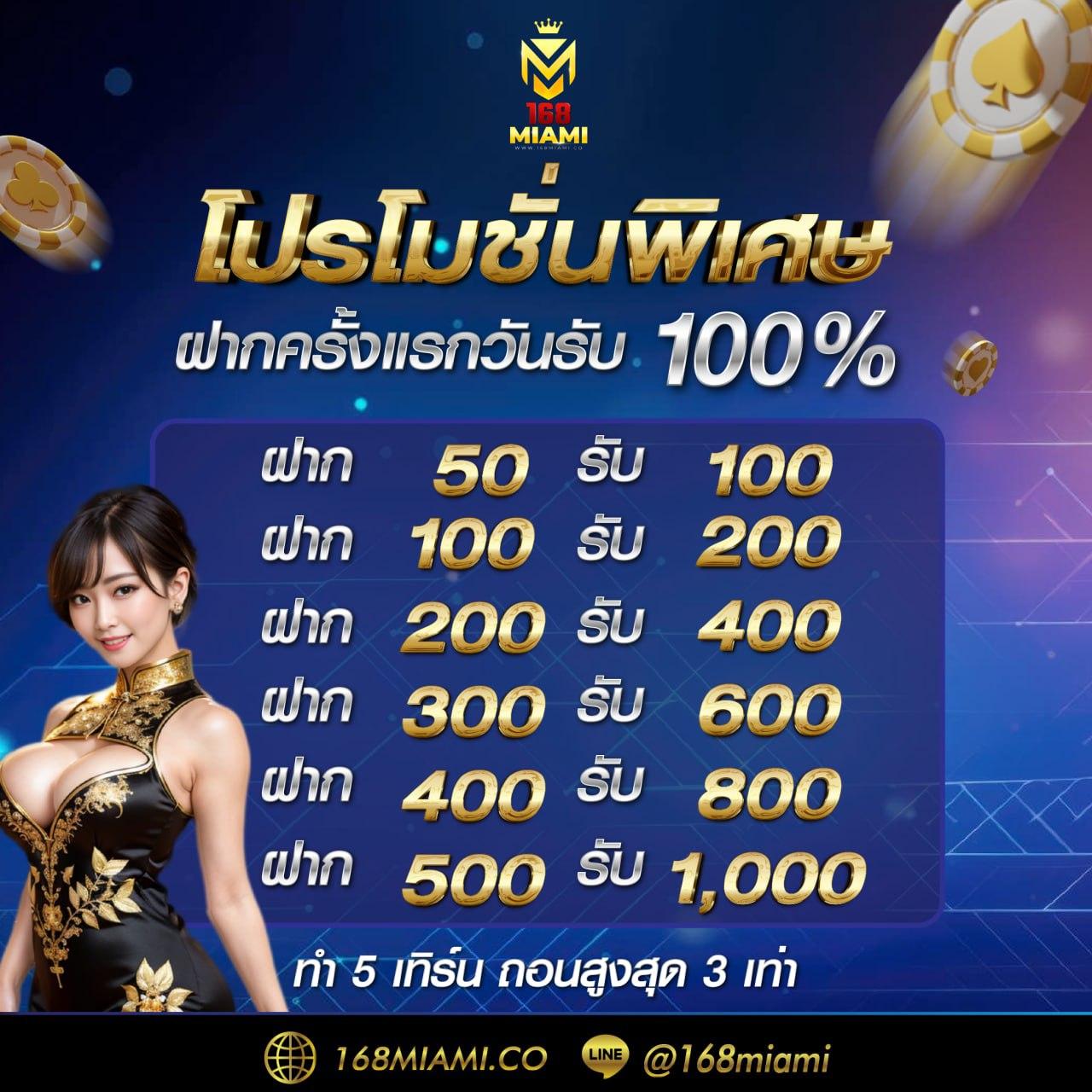 d55 เครดิตฟรี โปรโมชั่นใหม่ล่าสุด เล่นง่าย ได้โบนัสเร็วทุกวัน