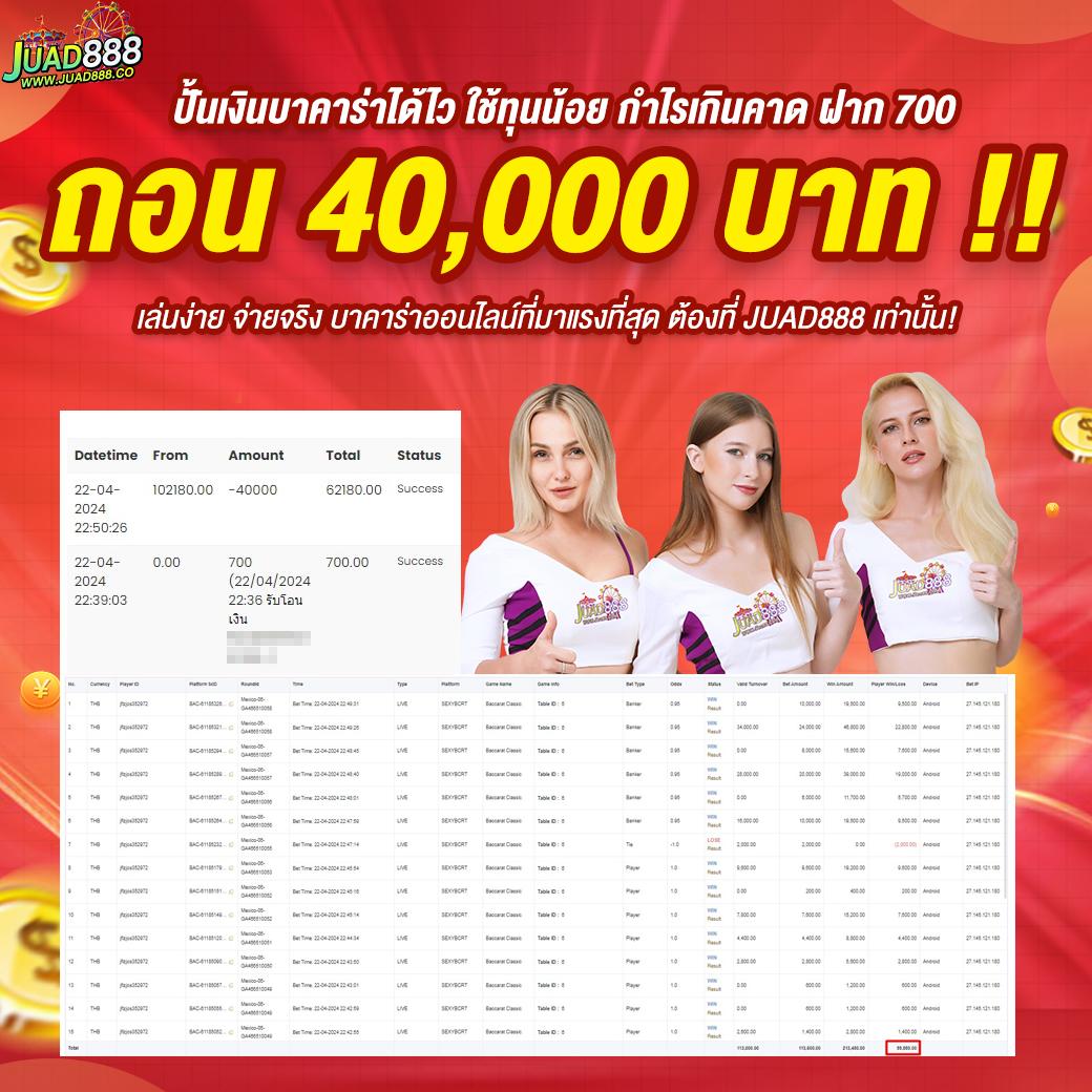 kingkongสล็อต เว็บสล็อตออนไลน์ยอดนิยม โบนัสแตกง่ายที่สุดในไทย