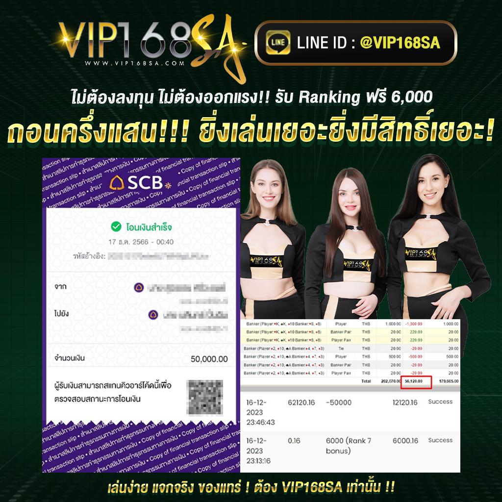 lottovip สมัครสมาชิกไม่ได้ สอบถามช่องทางล่าสุดเพื่อเข้าใช้งานแท้จริง
