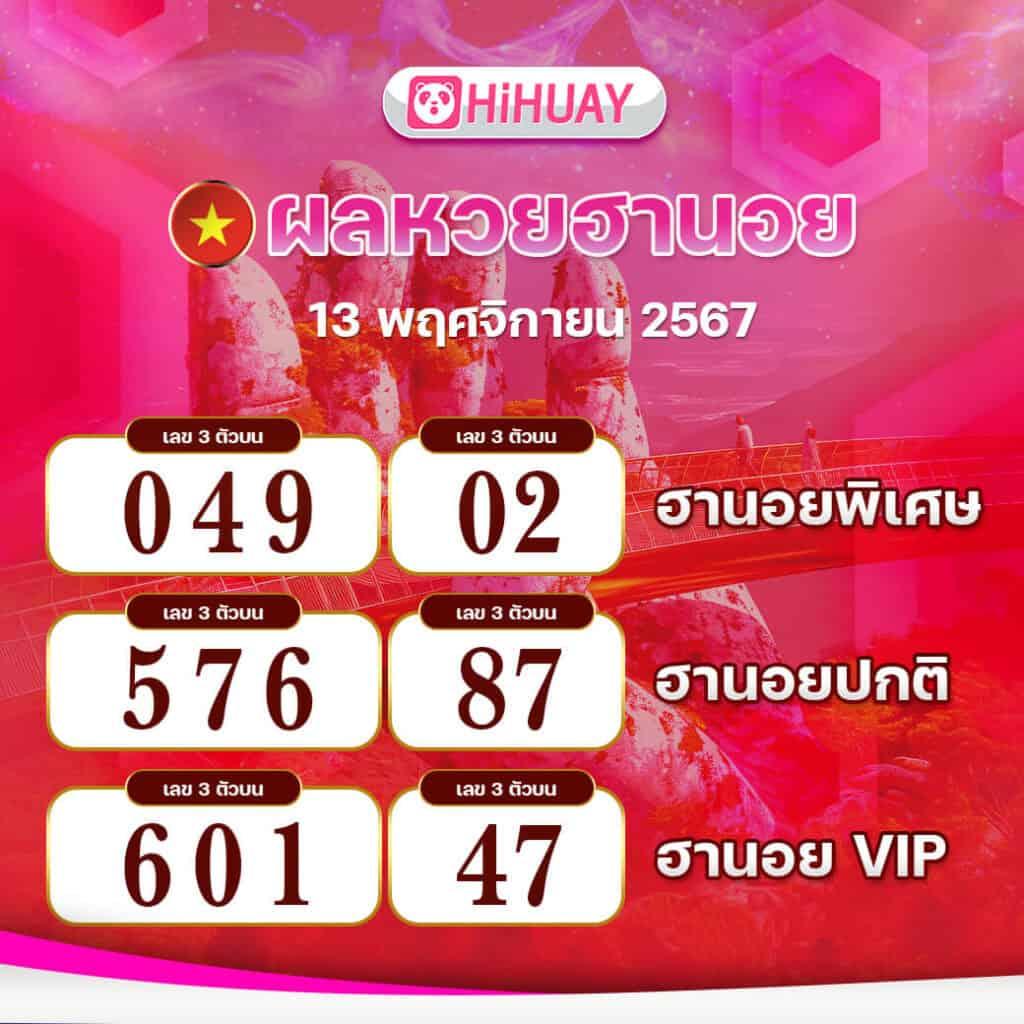 megabetusa คาสิโนอันดับหนึ่ง พร้อมโปรโมชั่นสุดคุ้ม 2024