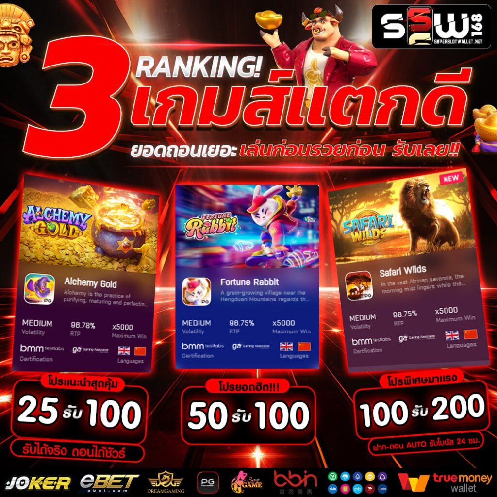 omg333 สล็อต เว็บตรง ไม่ผ่านเอเย่นต์ ระบบทันสมัย มาตรฐานระดับโลก