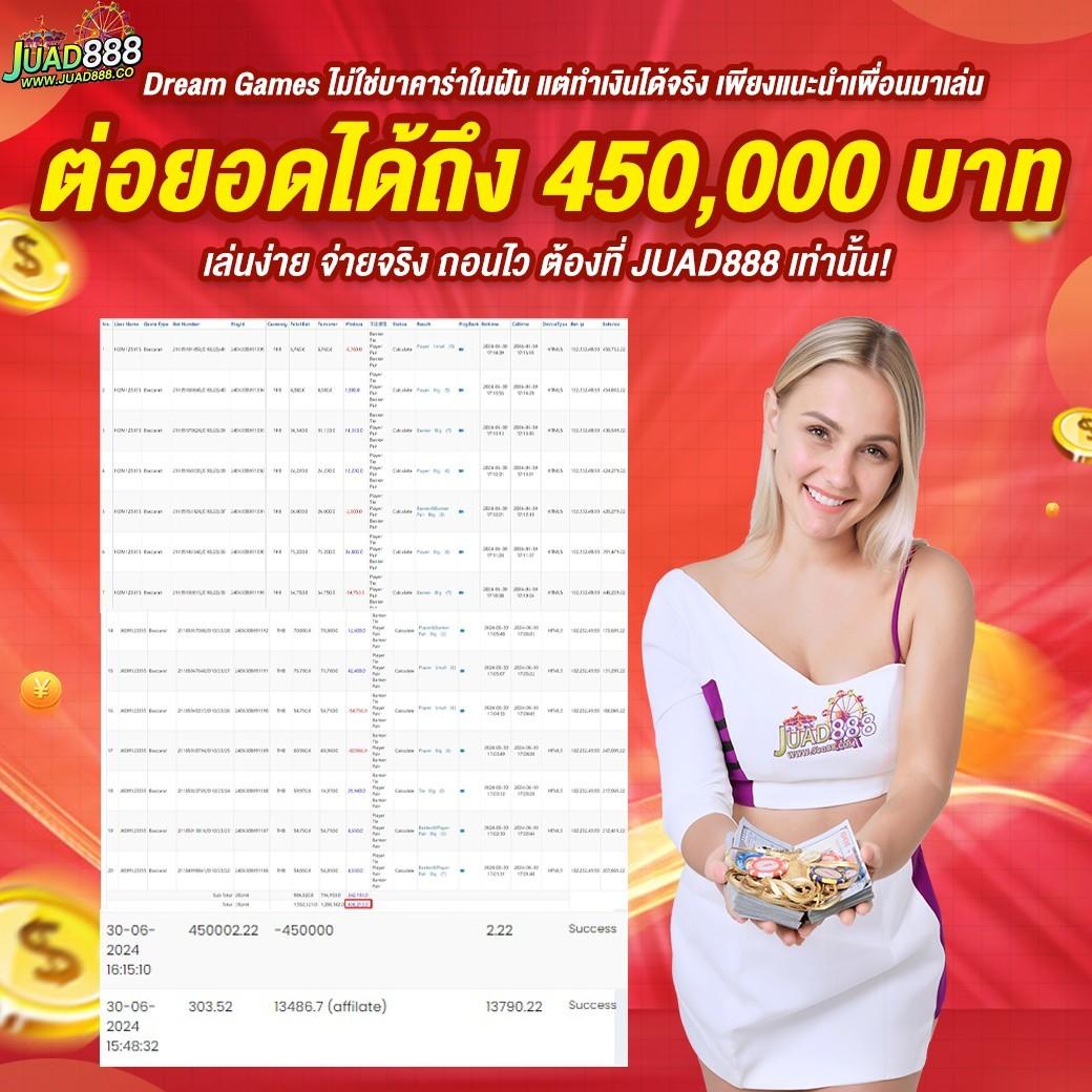 sanook PG คาสิโนสุดมันส์ รวมเกมสล็อตใหม่ล่าสุด 2024