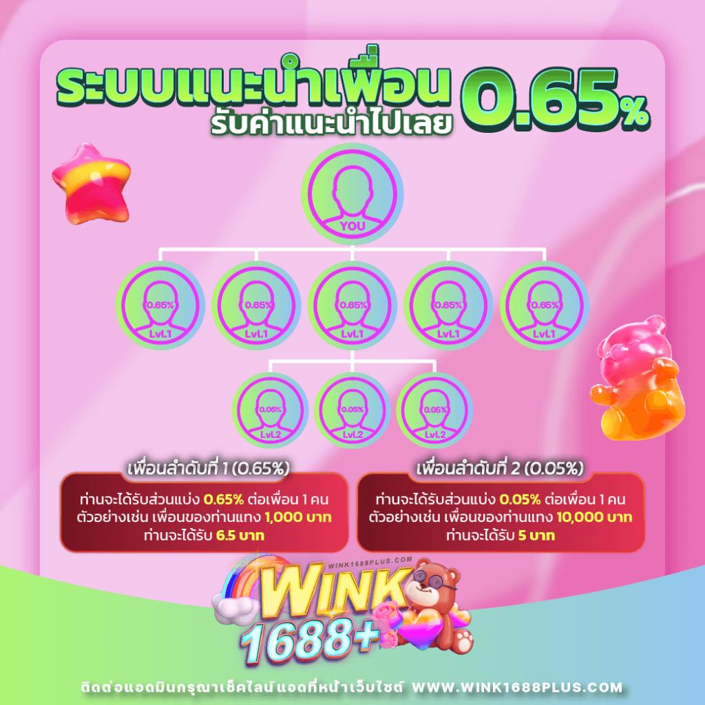 sbobet777 แหล่งเดิมพันสุดฮิตอันดับ 1 พร้อมโปรโมชั่นเด็ด2024