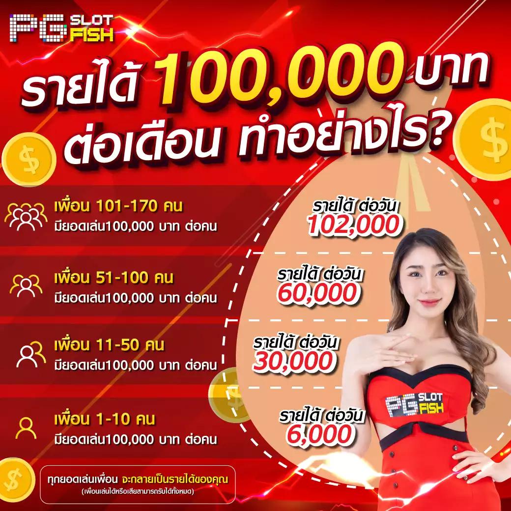 tmb66 สล็อต เว็บใหม่ร้อนแรง เล่นง่ายได้เงินจริง โปรโมชั่นดี