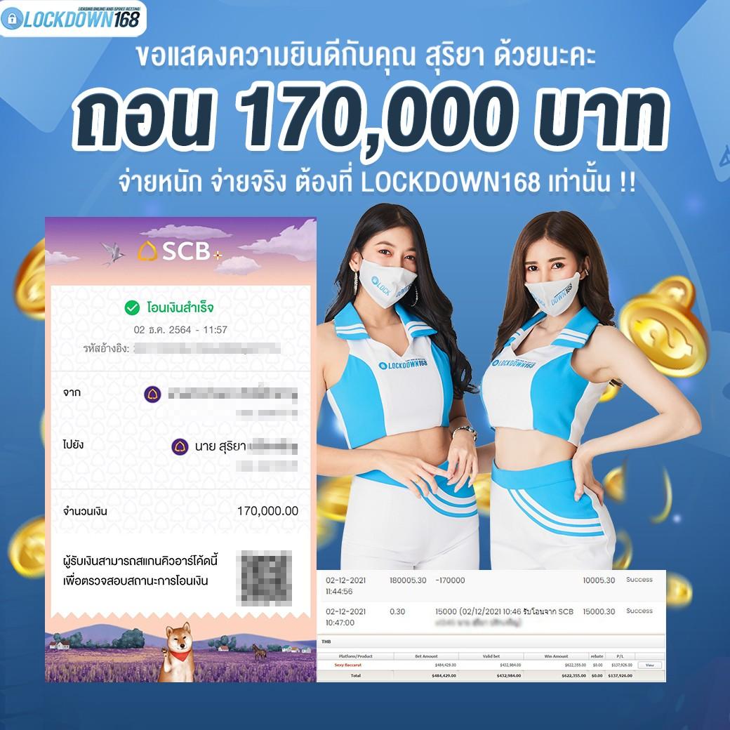 ufa369 สล็อต แบรนด์คาสิโนออนไลน์ยอดนิยม พร้อมโปรโมชั่นสุดคุ้ม