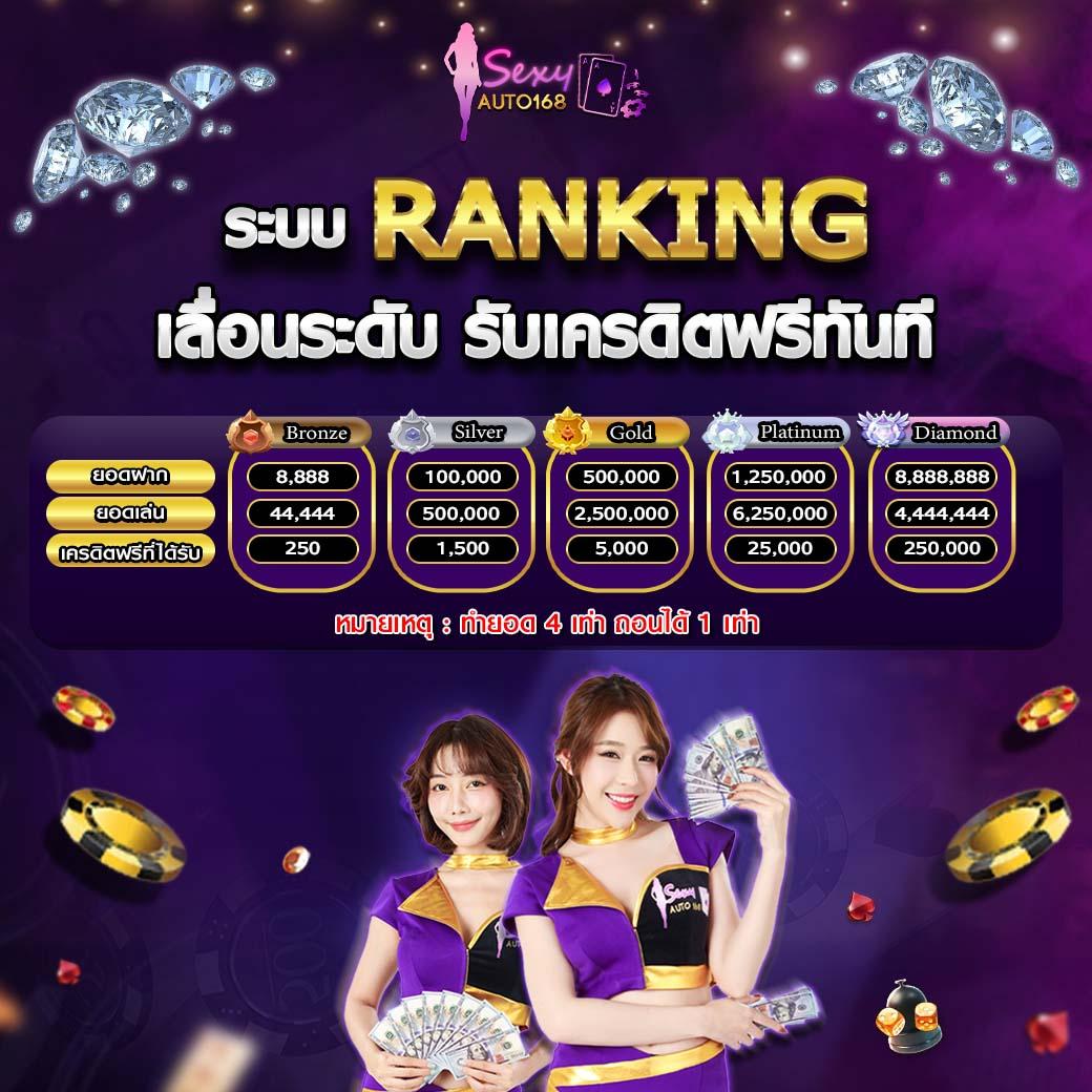 we168สล็อต เว็บใหญ่ สล็อตแตกง่าย จ่ายจริง ฝากไม่มีขั้นต่ำ