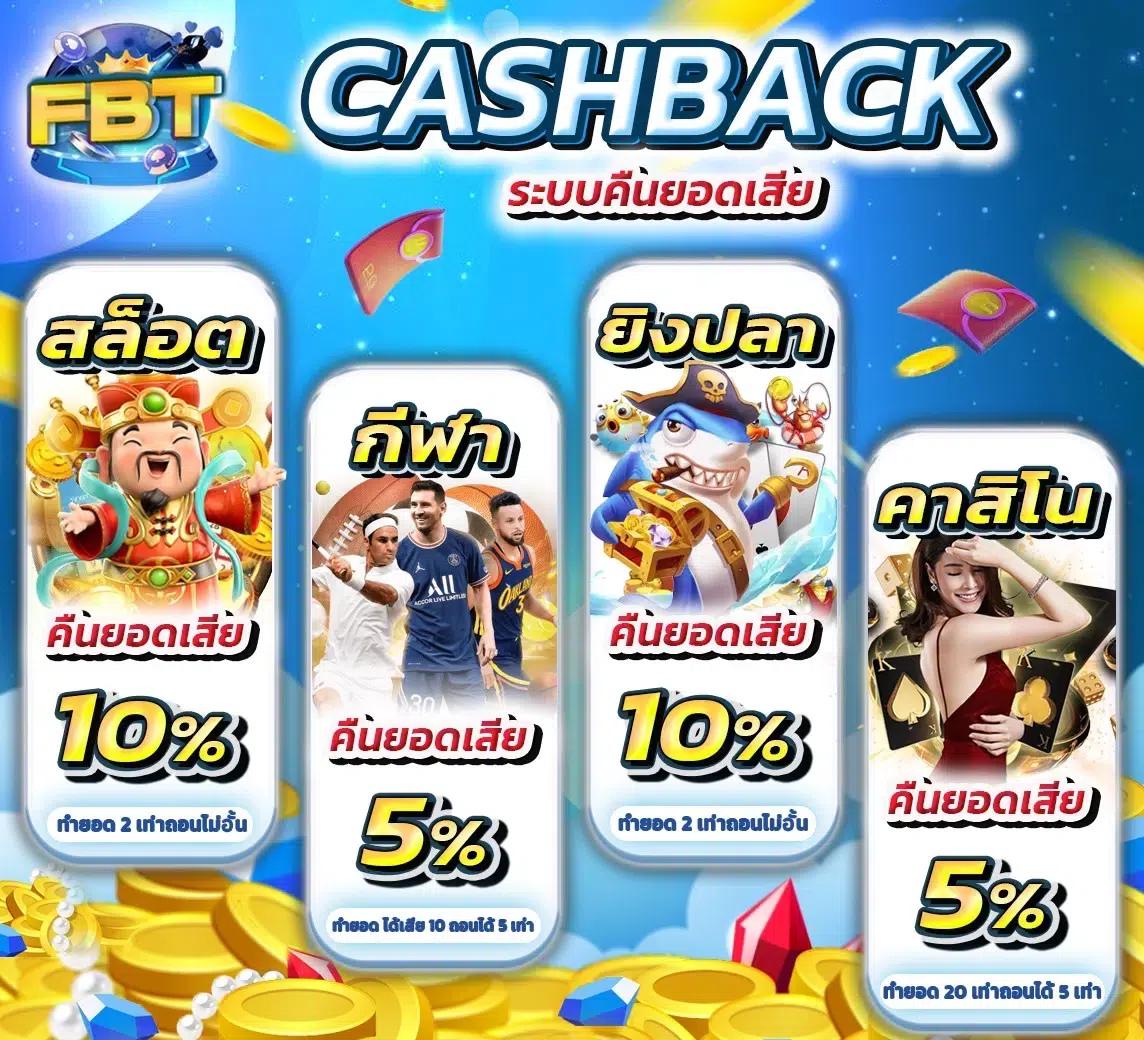 คา สิ โน ออนไลน์ TQ88 สล็อต เว็บตรง โบนัสแตกง่าย ฝาก-ถอนไว