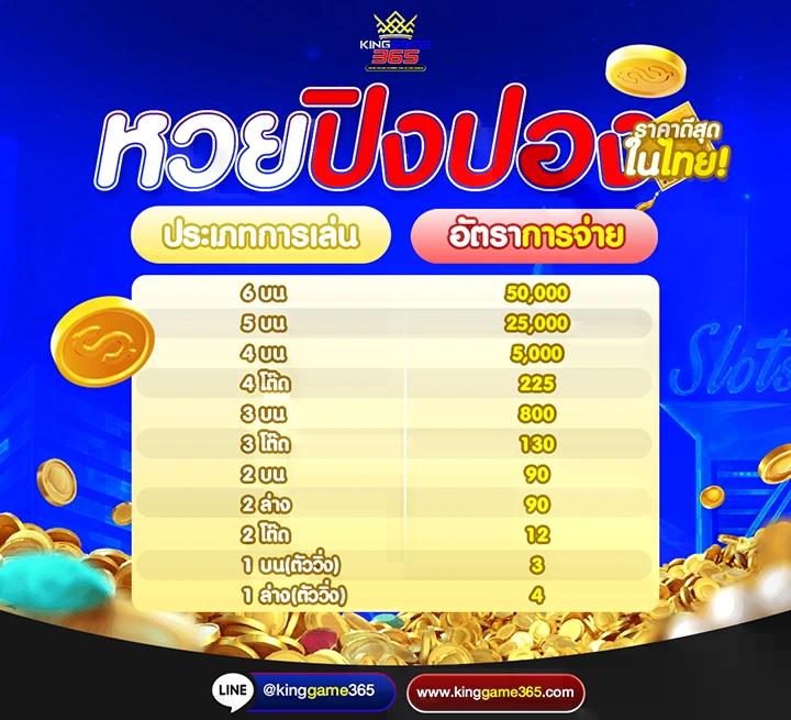 ซุปเปอร์สล็อต777 คาสิโนเว็บตรง ใหม่ล่าสุด โบนัสแตกง่าย 2024