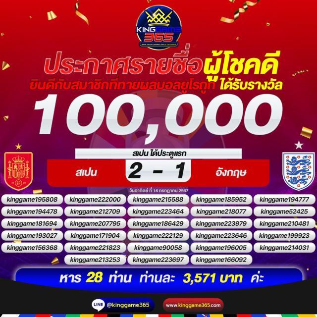 ซุปเปอร์สล็อตv9 คาสิโนออนไลน์อันดับหนึ่ง พร้อมเกมสุดมันส์ 2024