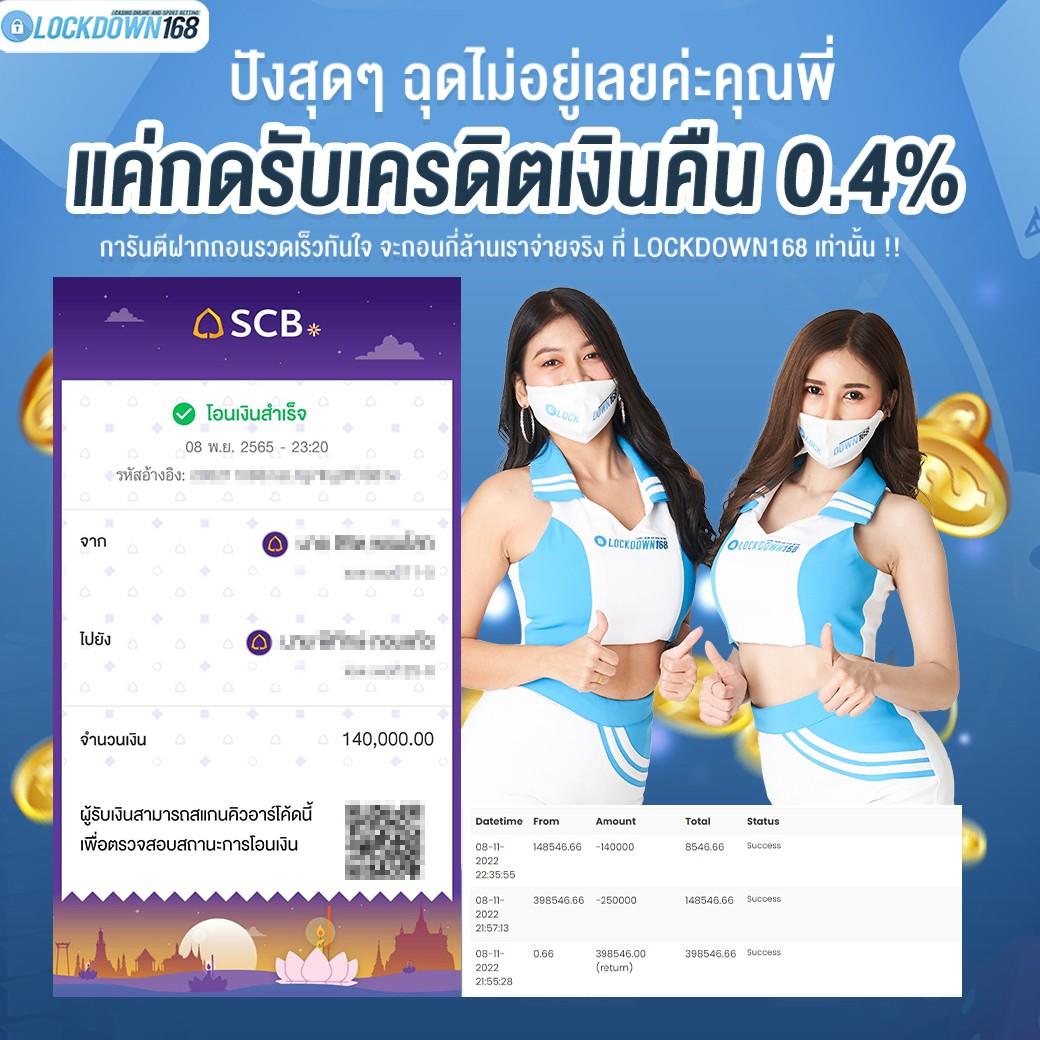 ดูผลบอลสดภาษาไทย ล่าสุด วิเคราะห์แบบเรียลไทม์ สนุกง่ายได้เงินไว