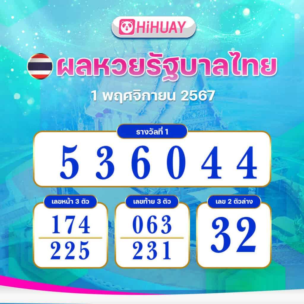 ตารางผลบอลอัปเดตล่าสุด พร้อมข้อมูลแม่นยำทุกแมตช์ในไทย