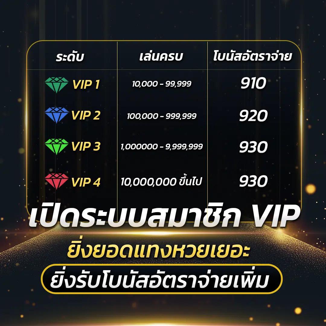 ทดลองเล่นฟรี 100 กับ PG Slot เว็บตรง มาตรฐานสูงอันดับ 1