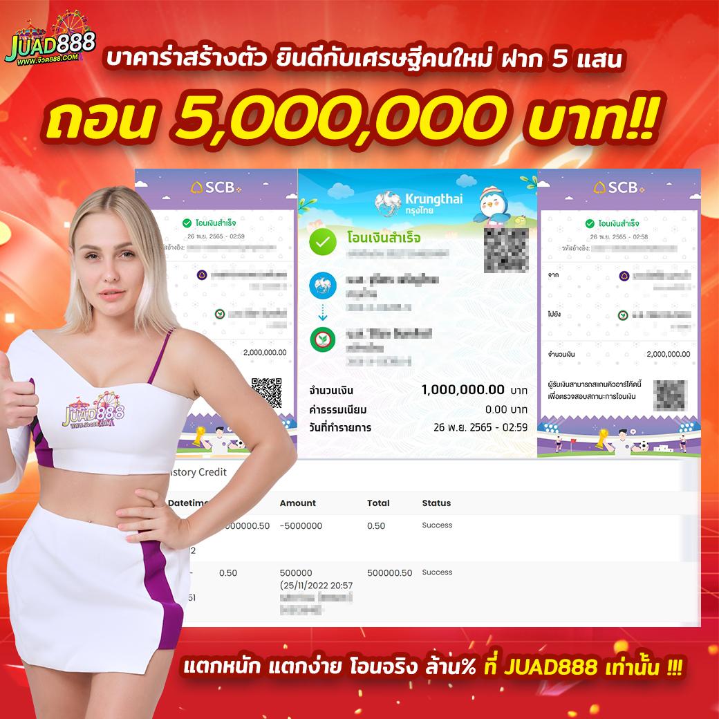ทดลองเล่นสล็อตสาวถ้ำ เล่นง่าย ทำเงินไว พร้อมโปรโมชั่นเด็ดที่สุด