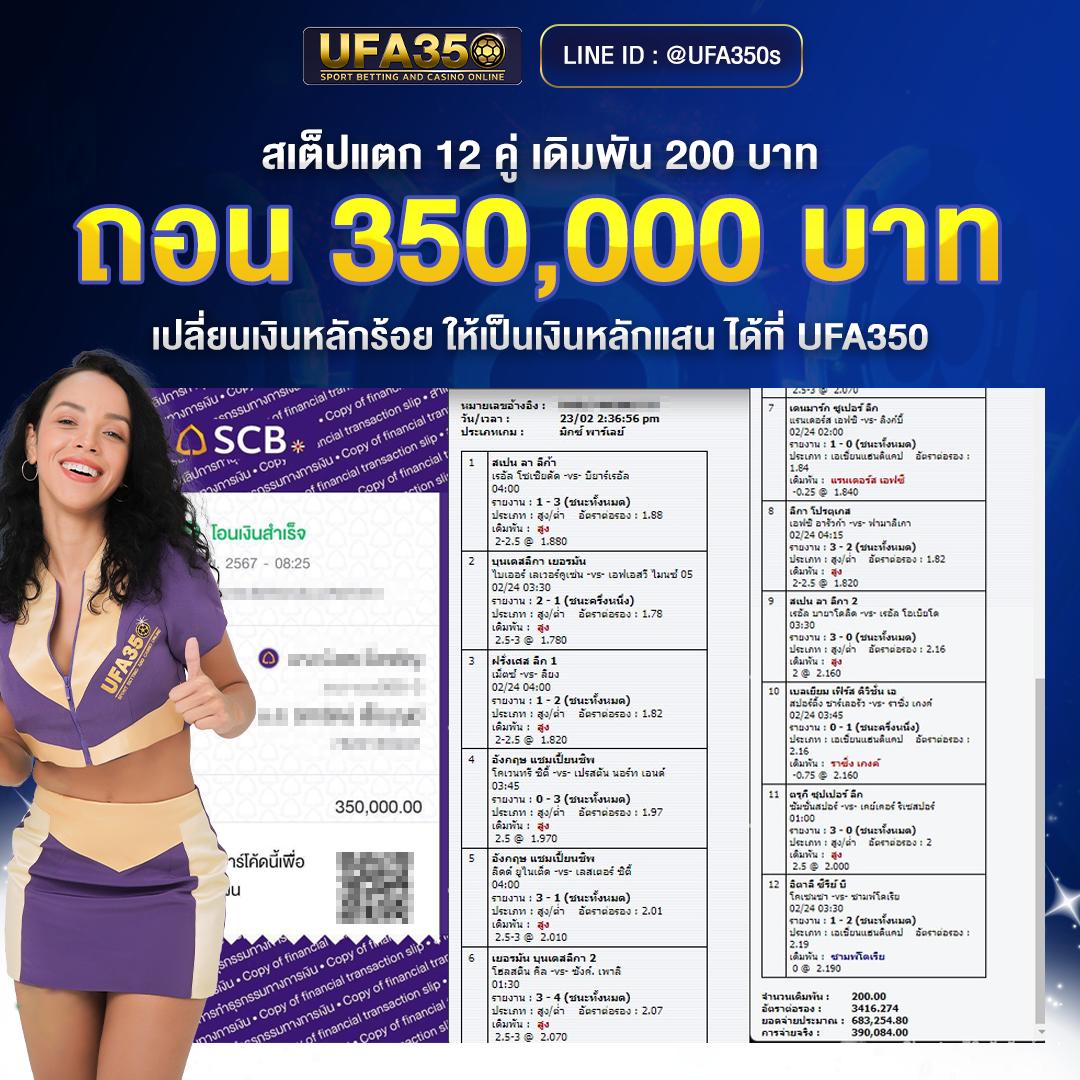 ทางเข้า Win888 คาสิโนออนไลน์อันดับหนึ่ง พร้อมโบนัสร้อนแรงที่สุด