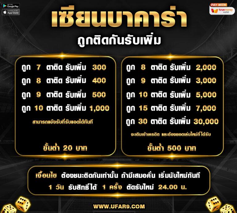 ทางเข้า ufa เว็บตรง สล็อต คาสิโน ฝากถอนง่าย พร้อมโปรจัดเต็ม