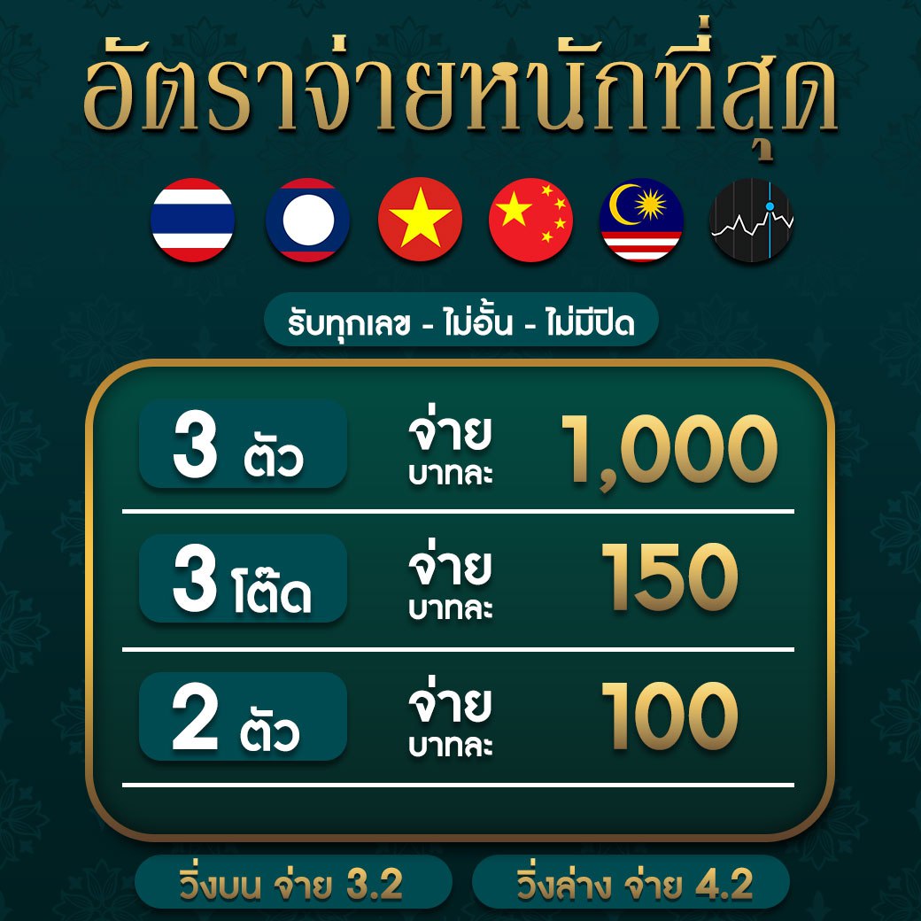 ทางเข้าm98vip เว็บใหม่ล่าสุด รวมเกมสล็อตออนไลน์ที่ดีที่สุดในไทย