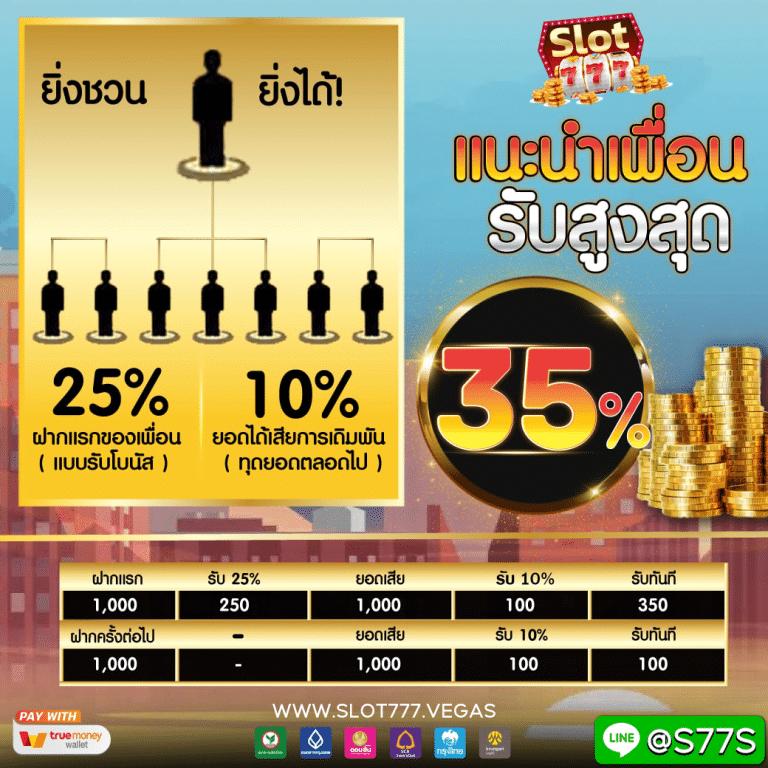 ทางเข้าใหม่ล่าสุด ของ Tiger711 คาสิโนอัปเดตล่าสุด 2023