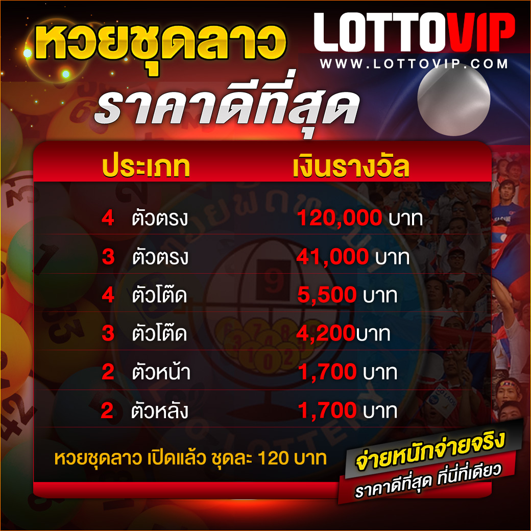 บาผล บอล คาสิโนออนไลน์อันดับ1 รวมเกมสล็อตบาคาร่ามาแรงแห่งปี