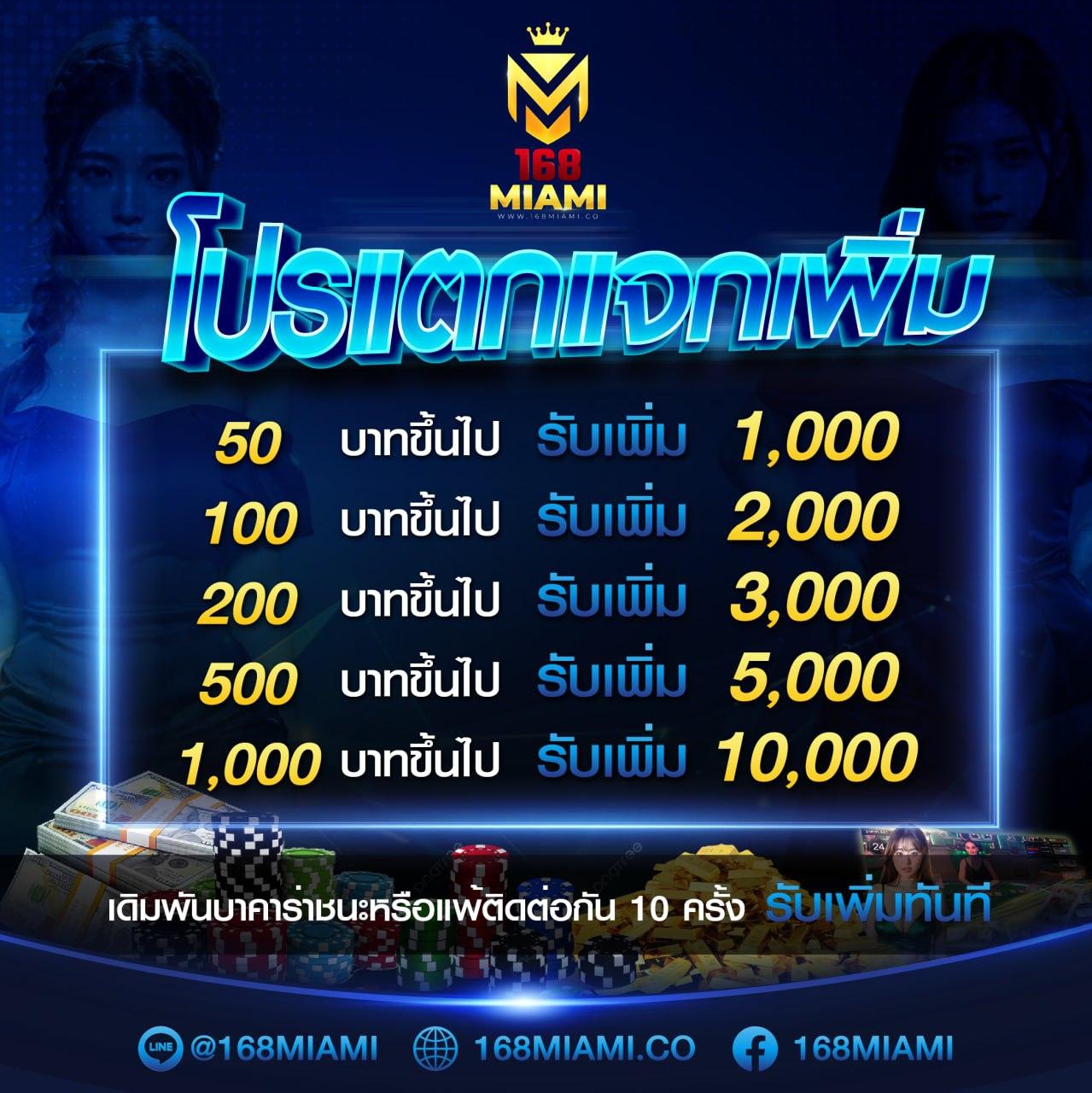 ผลบอลฟรีลีกอังกฤษวันนี้ วิเคราะห์แม่นยำ เช็กผลทันที