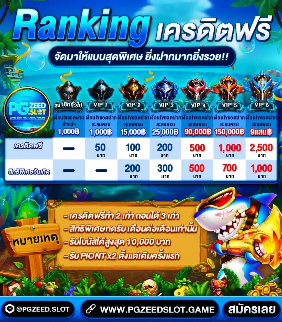ผลบอลสด 7m888 ราคา อัปเดตล่าสุด เล่นง่าย รวยไวทุกวัน