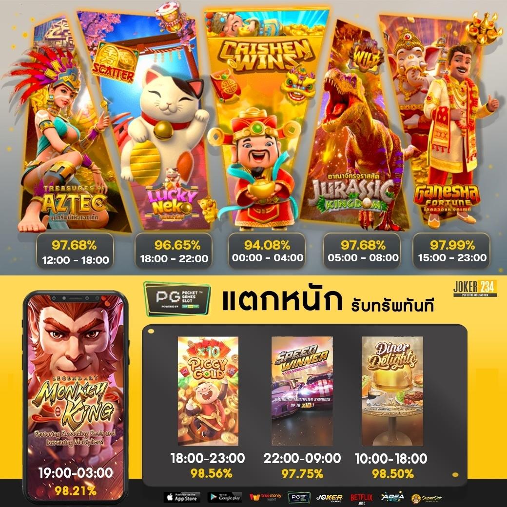 พีจีดาก้อน คาสิโนใหม่ล่าสุด พร้อมโปรโมชั่นเด็ด 2024