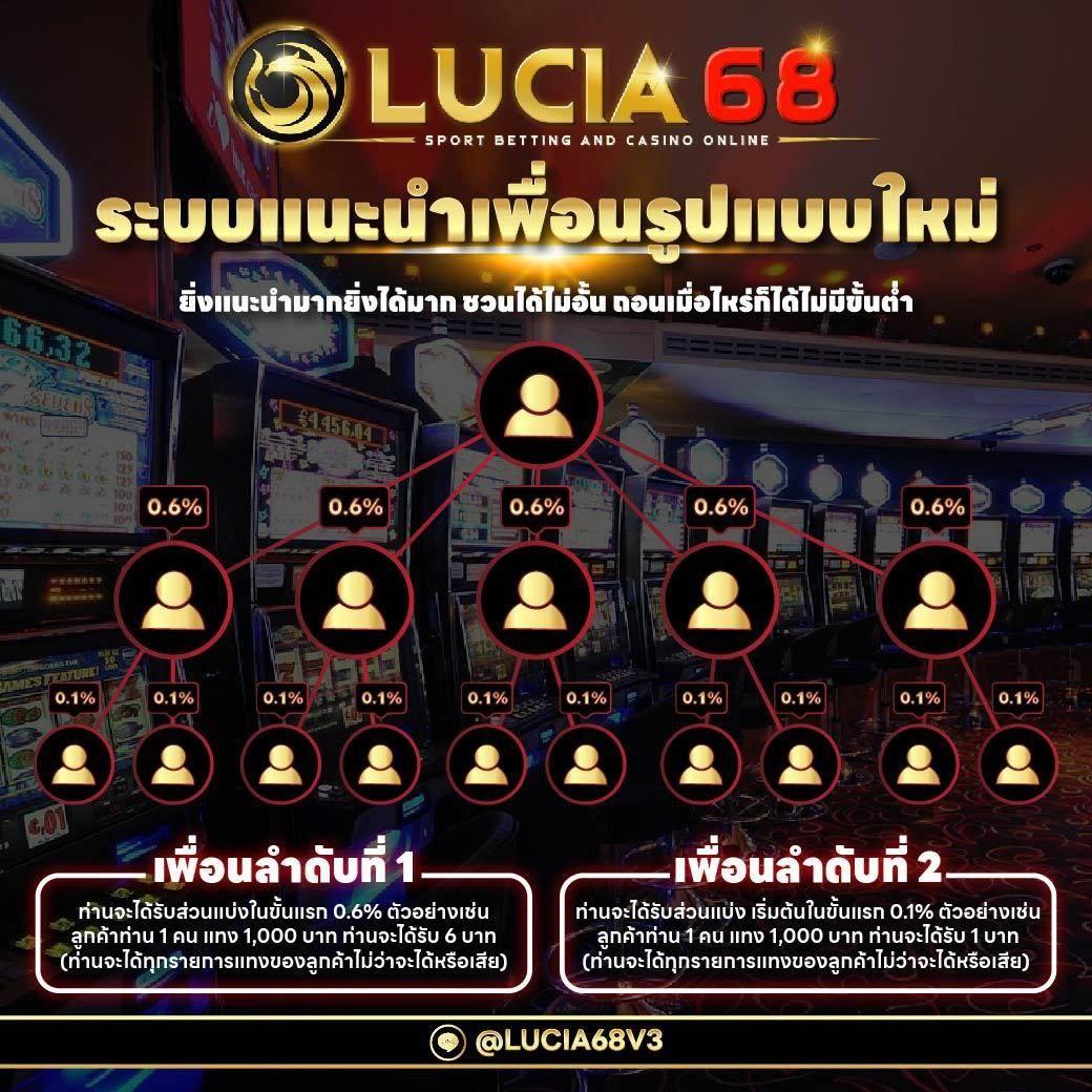 ยูฟ่าเบท 168 VIP เว็บคาสิโนออนไลน์ล่าสุด ฝากถอนสะดวก  