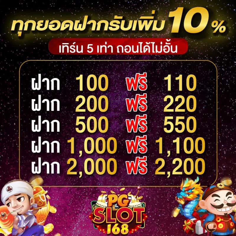 ยูโอเค168 คาสิโนครบวงจร พร้อมเกมเดิมพันยอดนิยมในไทย