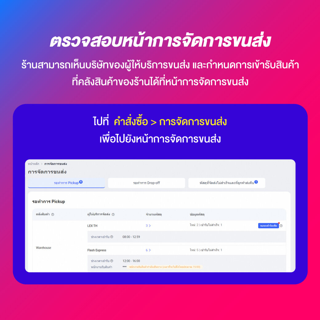 รวมเว็บสล็อต 168 คาสิโนครบวงจร ระบบทันสมัยใหม่ เล่นง่ายจ่ายจริง