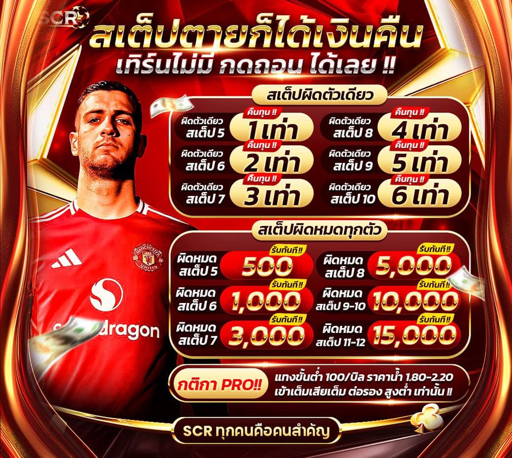 ราชา999 เว็บคาสิโนออนไลน์อันดับหนึ่ง พร้อมโปรโมชั่นสุดปัง