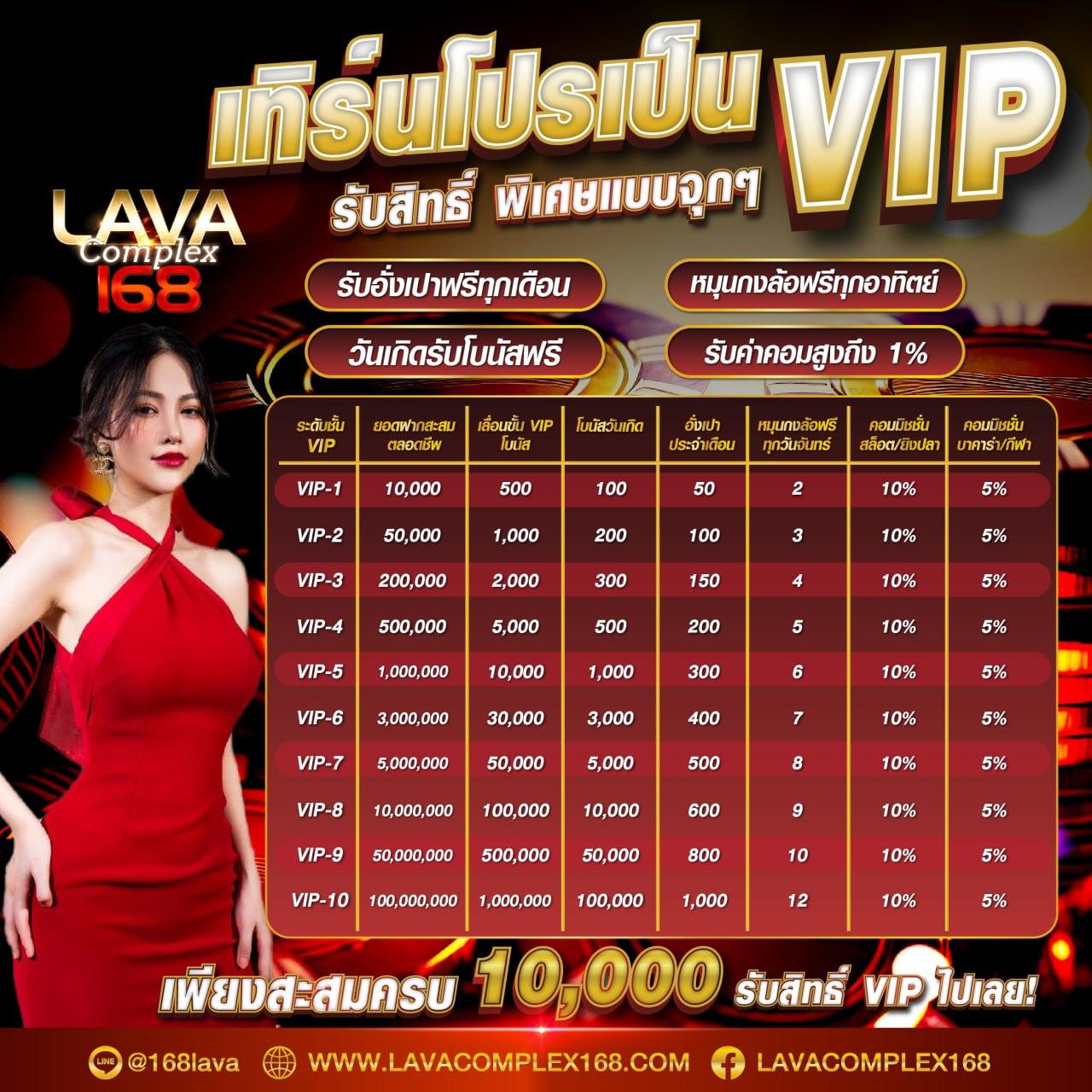 วิจารบอลวันนี้ วิเคราะห์แม่นยำ คอบอลห้ามพลาดทุกลีก