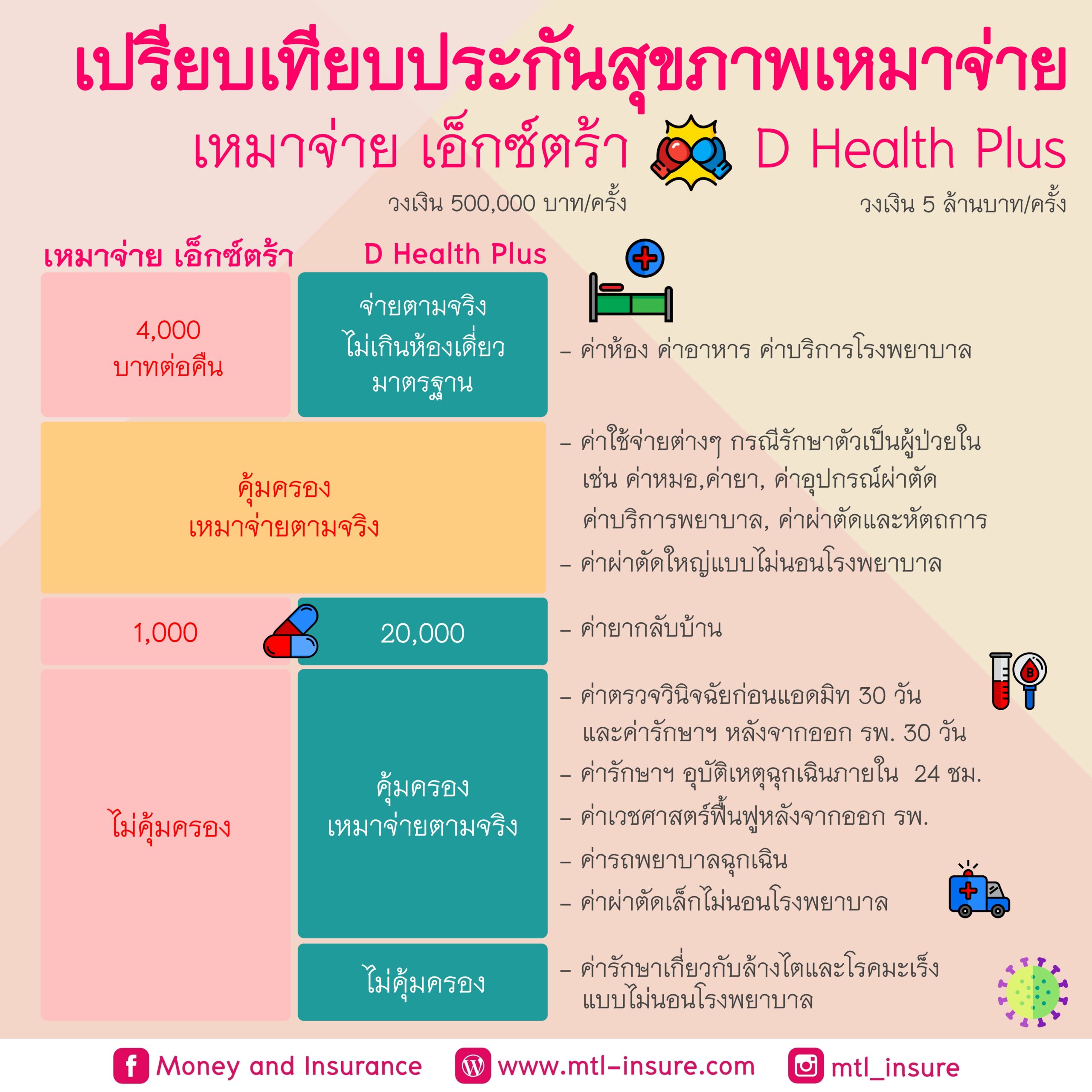 วิน2 คาสิโนแบรนด์ดัง เล่นง่าย ได้เงินจริง โปรโมชั่นสุดคุ้ม