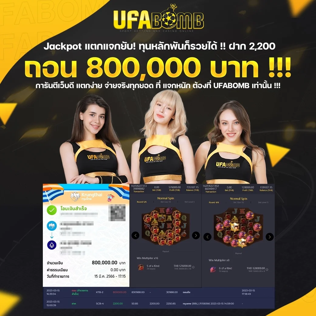 วิเคราะห์ ผล บอล วัน นี้ ล่าสุด พร้อมเทคนิคแม่นยำในการเดิมพัน