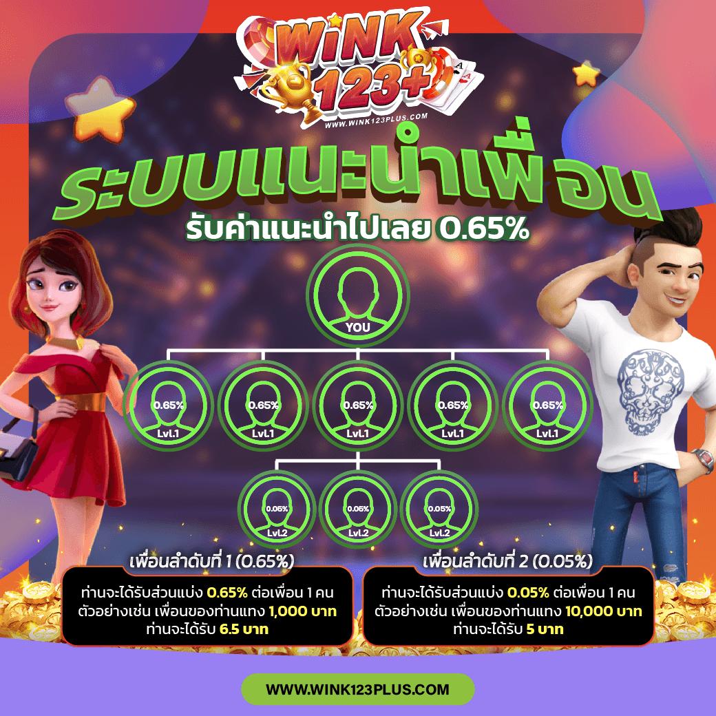 สบายเบท คาสิโนออนไลน์มั่นคง โปรโมชันแรง ระบบออโต้ 24 ชั่วโมง