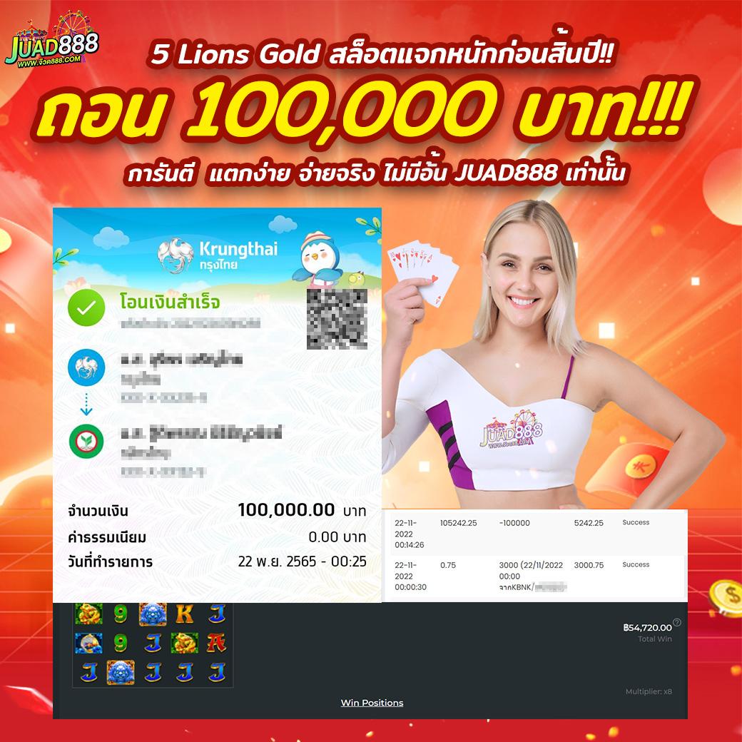 สล็อต168 โอนผ่านวอเลท ไม่มีขั้นต่ำ ระบบเร็วทันใจ โปรโมชั่นเด่น