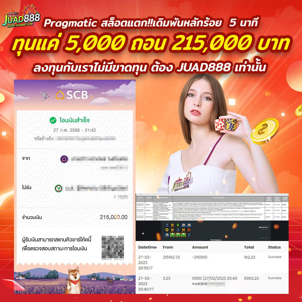 สล็อต 1234 Pg เกมทำเงินอันดับหนึ่ง เข้าสู่โลกของความสนุกสุดมันส์