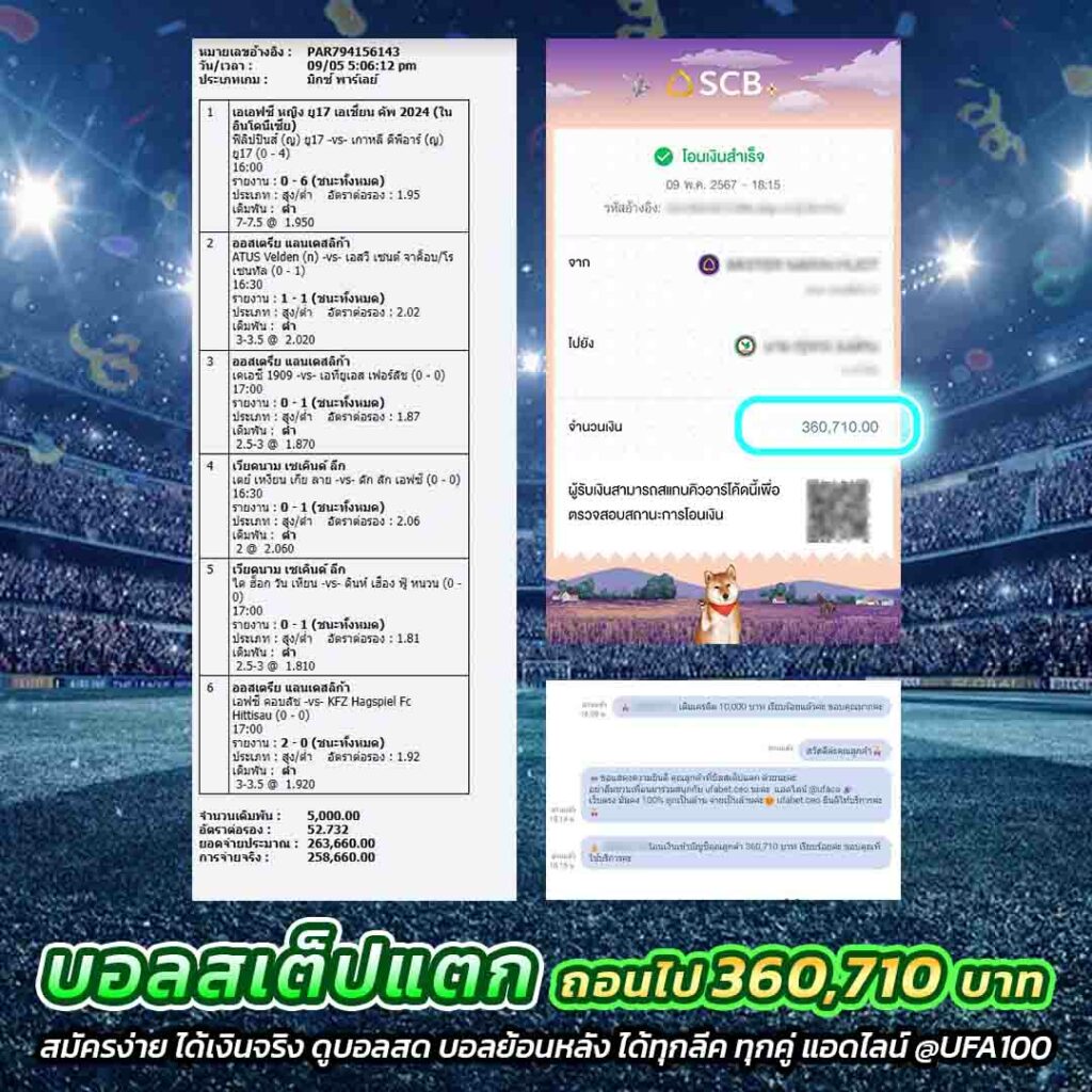 สล็อต 350 สมัครง่าย เดิมพันครบ จบในเว็บเดียวที่สุดในไทย